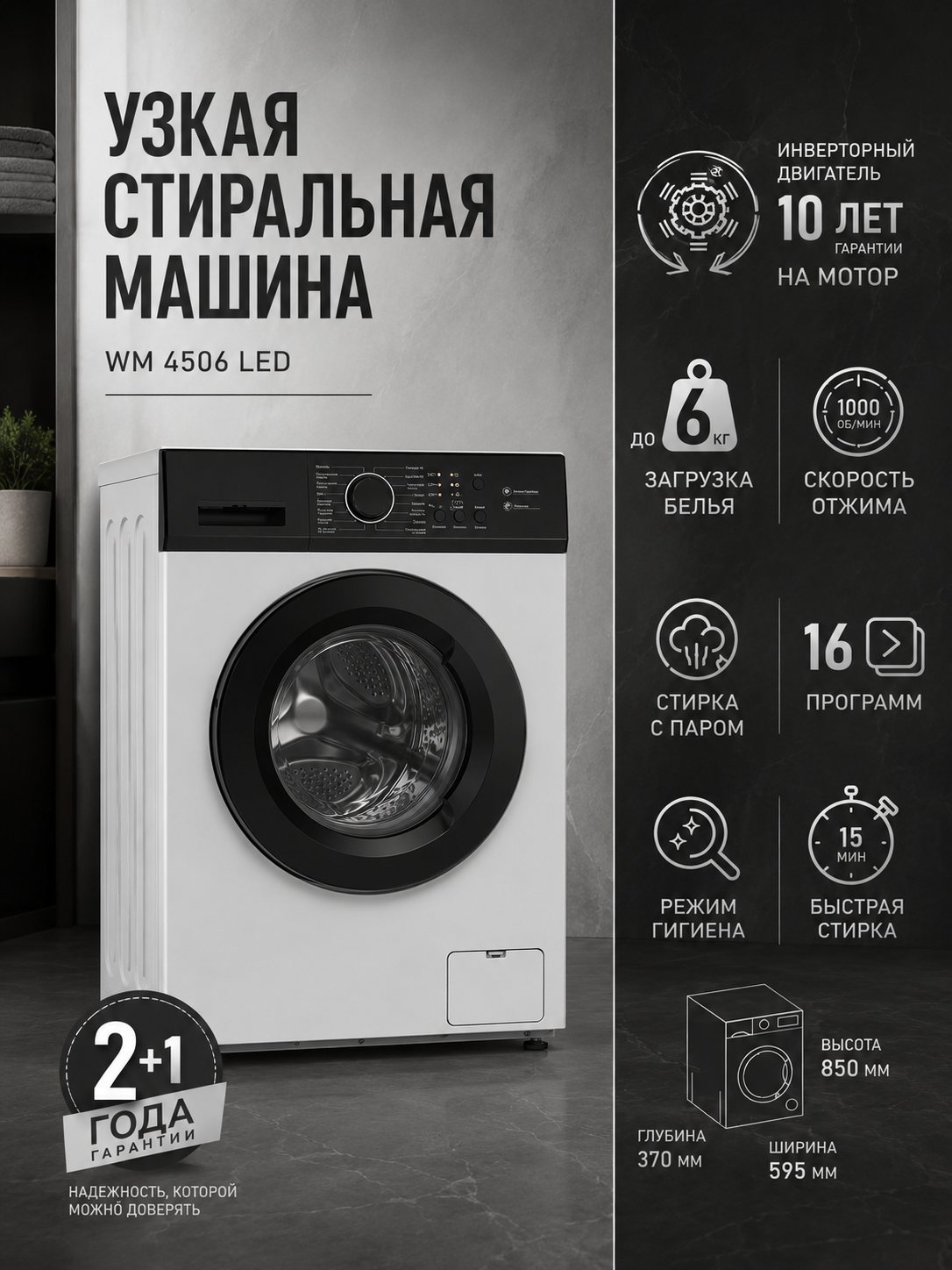 Карточка товара: узкая стиральная машина — инфографика с характеристиками