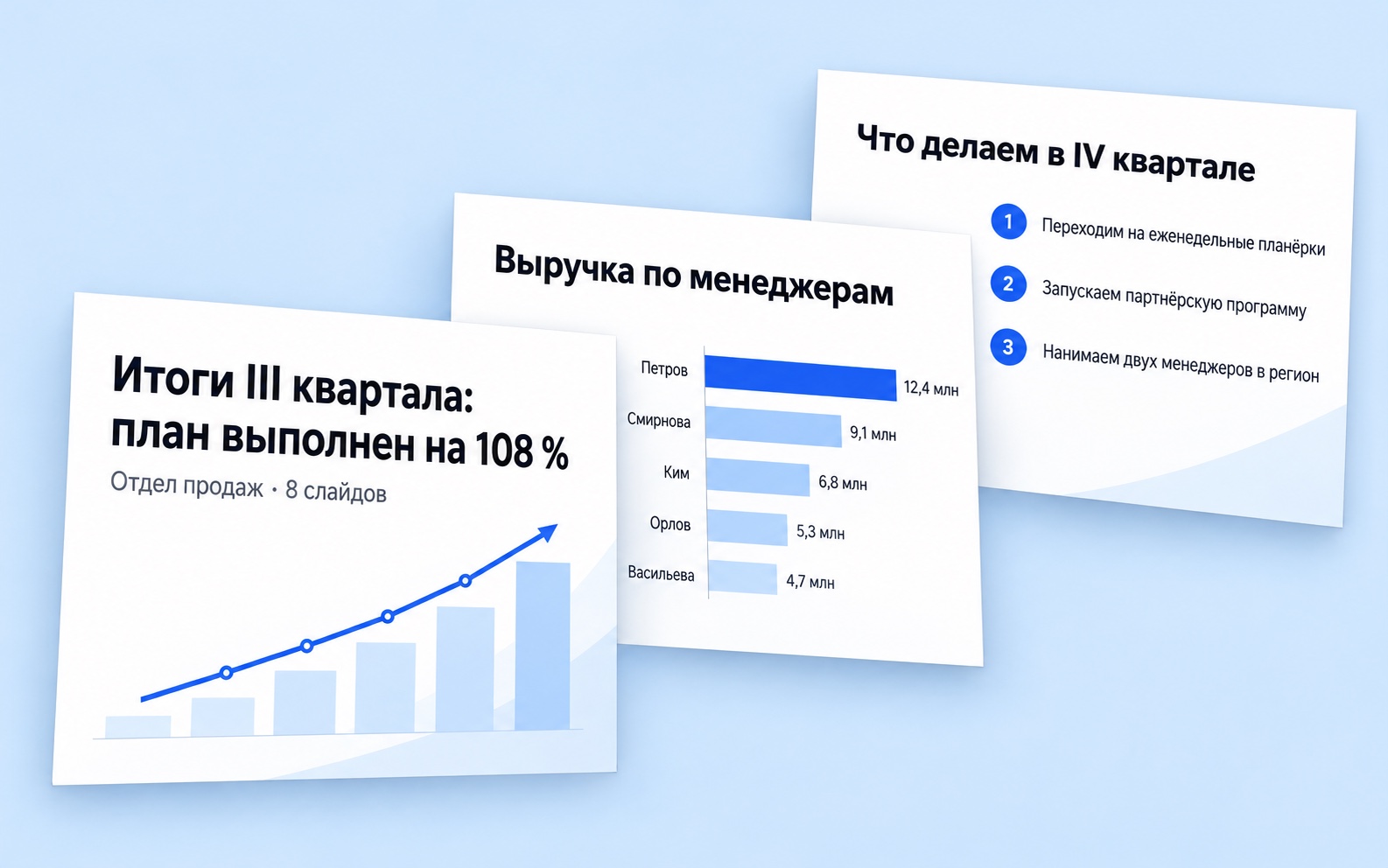 Квартальный отчёт с графиками продаж, итогами и планом на следующий период