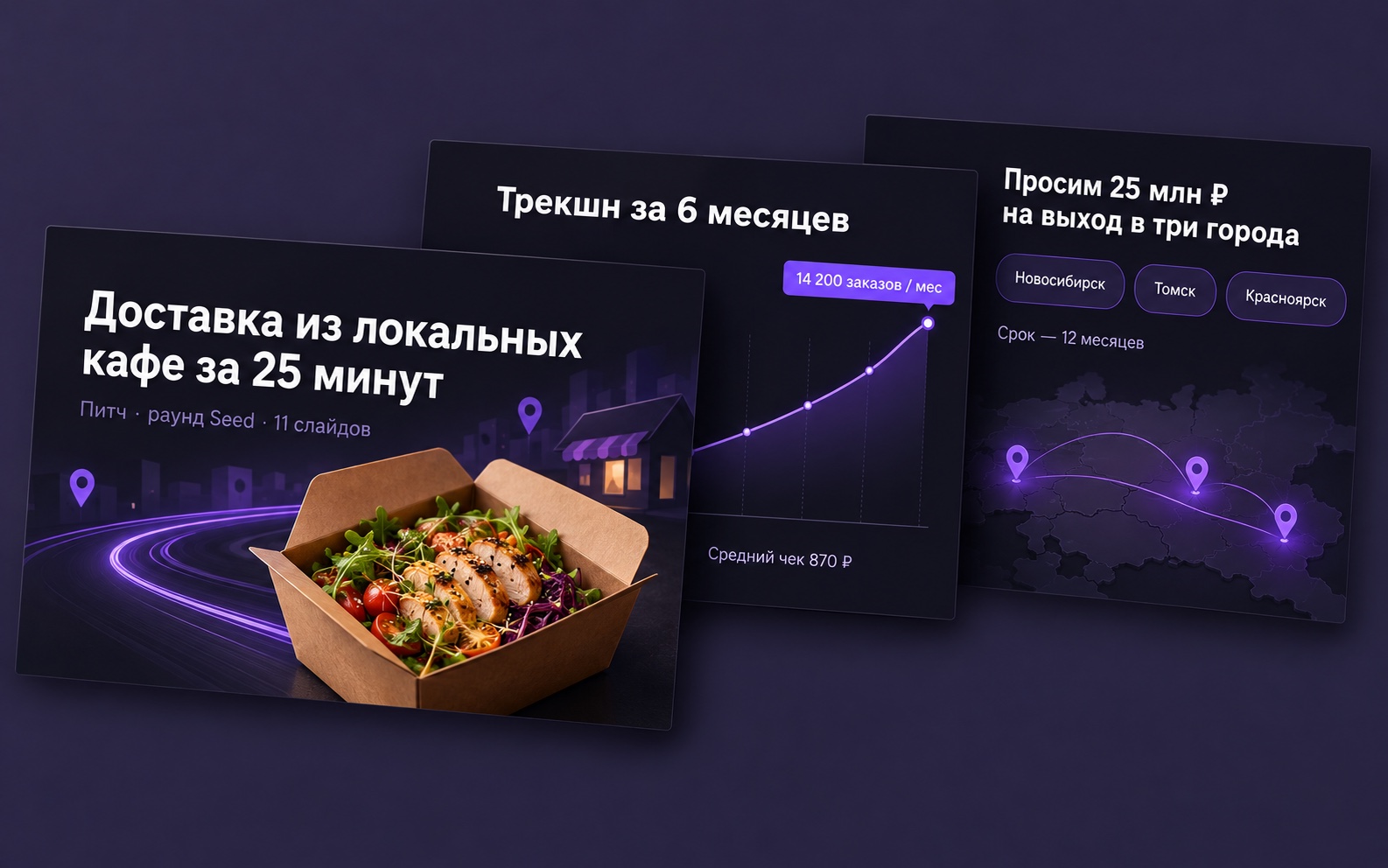 Питч-дек сервиса городской доставки: проблема, решение и бизнес-модель